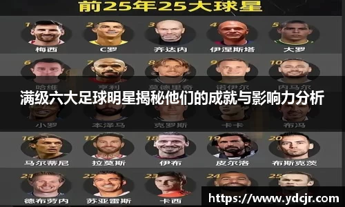 满级六大足球明星揭秘他们的成就与影响力分析